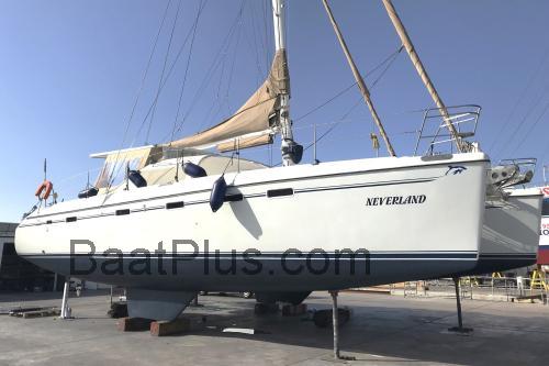 Privilege 465 Spesifikasjoner og anmeldelser